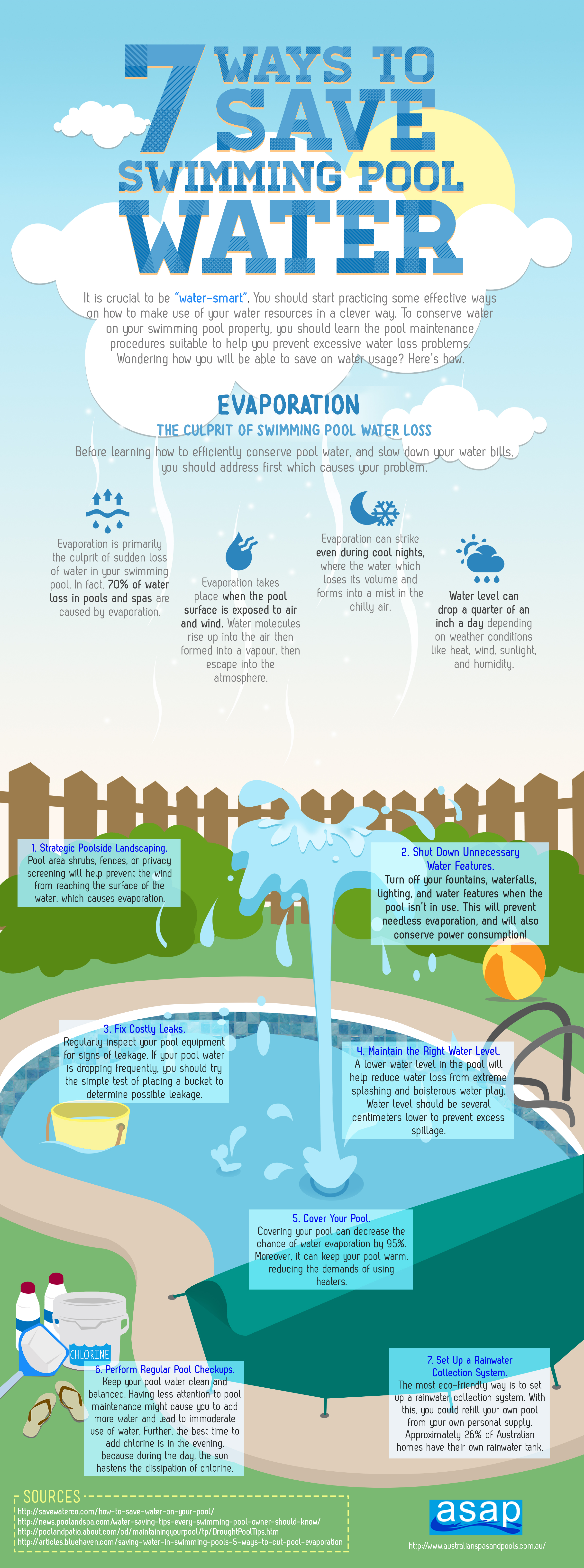 7 Ways to Save Swimming Pool Water by asap