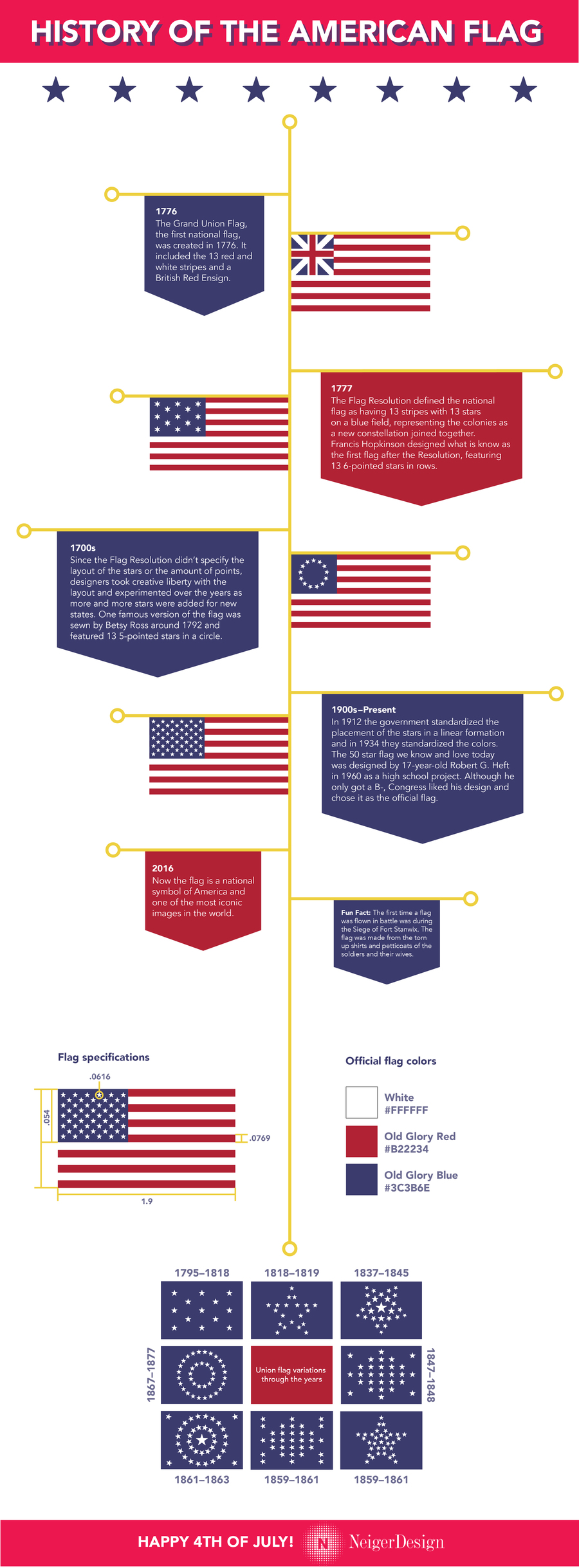 History of the American Flag by NeigerDesign