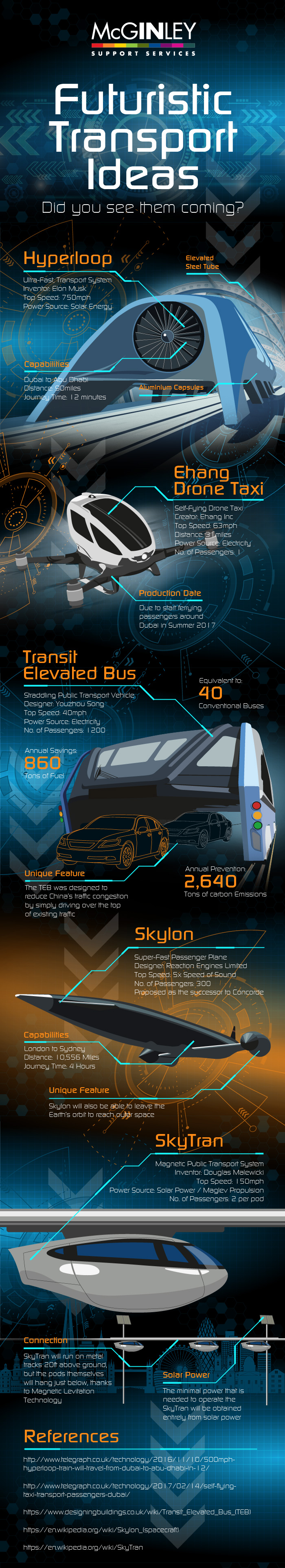 Futuristic Transport Ideas by McGinley Support Services